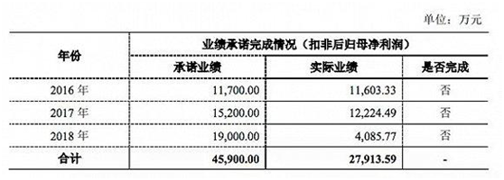 https://ss0.baidu.com/6ONWsjip0QIZ8tyhnq/it/u=1878658602,3509104818&fm=173&app=25&f=JPEG?w=580&h=205&s=0DA8703396B845803C5DF0CF0000E0B1