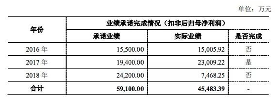 https://ss0.baidu.com/6ONWsjip0QIZ8tyhnq/it/u=2424807996,1112489540&fm=173&app=25&f=JPEG?w=576&h=203&s=09AC78329CB84C8A0E5DF0CF0000A0B1