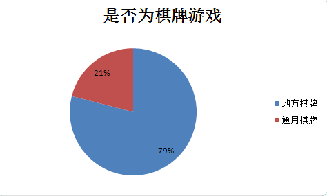 兴义市常住人口_兴义市地图
